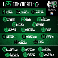 welcome-to-indojuvedoc-juvekaskus-home-juventus-fc-2015-2016weareindojuve---part-1