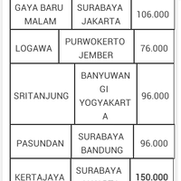 kabar-gembira-harga-tiket-ka-jarak-jauh-turun-per-1-april-2016