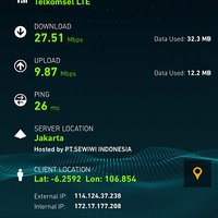 gtltgt-telkomsel-user-thread-2-ltgtlt---part-1