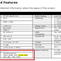 display-guide-pc-monitor-today