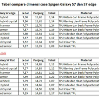 waiting-lounge-samsung-galaxy-s7-s7-edge-gtgtrethink-what-a-phone-can-doltlt