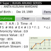 arkand-bodhana-quotsang-metafisika-nama-dan-tanggal-lahirquot-repost---part-1