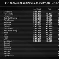 rio-haryanto---racing-career----part-1