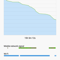 official-lounge-xiaomi-redmi-3---metal-body-with-a-unique-plaid-design
