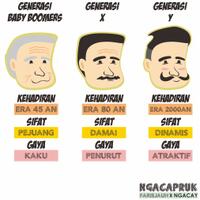 yuk-mengenal-perilaku-konsumen-dari-zaman-ke-zaman