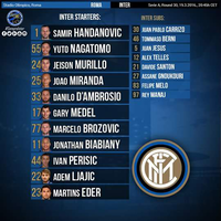 fc-internazionale--milano-1908-92--2015-2016-pazzainteramala---part-1