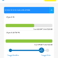 xl-care-official-thread-of-customer-service-pt-xl-axiata