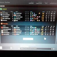 kaskus-fun-dota-2---mmr-non-mmr