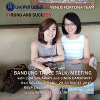 share-informasi--tempat-bertanya-ask-tentang-bandung