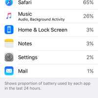 ikaskus---kaskus--iphone-new-forum-read-page-1-before-you-ask-v13---part-4