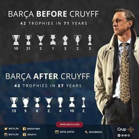 rip-johan-cruyff