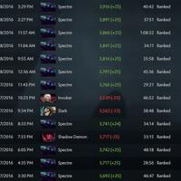 tips-menaikan-mmr-from-3k-to-4k-with-spectre-100-worked