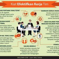 learning--development-diskusi-cara-meningkatkan-skill--produktifitas