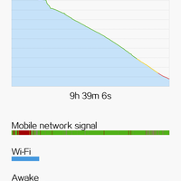 official-lounge-xiaomi-redmi-note-2---prime--born-to-perform---part-1