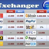 lapak-jual-beli-e-currency-wmz---pm---mb---pp---dll-sub-forum-forex---part-1