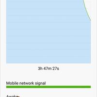 official-lounge-xiaomi-redmi-note-2---prime--born-to-perform---part-1