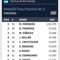 official-fans-club-valentino-rossi---vr46kaskus---part-2