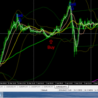 trading-system-simple-ala-kg-untuk-trader-harian