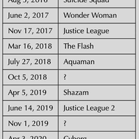discussion-dc-extended-universe--official
