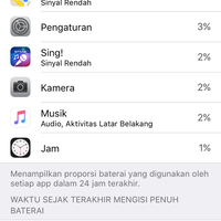 ikaskus---kaskus--iphone-new-forum-read-page-1-before-you-ask-v13---part-5