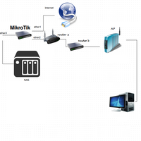 isn-general-lounge-diskusi-bebasread-1st-page---part-1