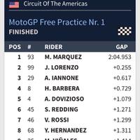 official-fans-club-valentino-rossi---vr46kaskus---part-3