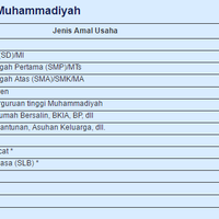tuduh-muhammadiyah-pro-teroris-kadiv-humas-polri-harus-dicopot