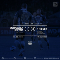 persib-bandung--bobotoh-kaskus--season-2015