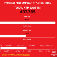 stan-teman-ahok-di-mal-mulai-sepi