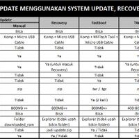 official-lounge-xiaomi-mi4i---innovation-made-compact---part-3