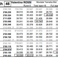 official-fans-club-valentino-rossi---vr46kaskus---part-3