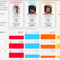 l4us-liverpool-forum-kaskus---season-2015-2016----part-1