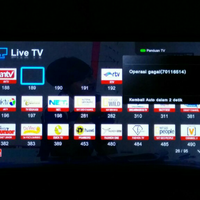 diskusi-all-about-indihome-by-telkom---part-5