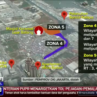 ahok-gila-apa-lahan-negara-dikasih-ke-podomoro-kamu-kira-aku-sinting