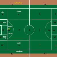 roll-to-dodge--pra-euro-2016