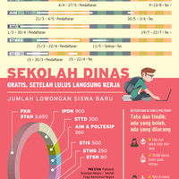 pria-bertindik-bertato-boleh-masuk-sekolah-dinas