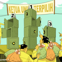 akal-bulus-dan-akal-fulus-golkar