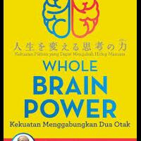 ld3-lucid-dream-experience---level-3