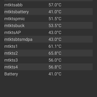 official-lounge-xiaomi-redmi-note-2---prime--born-to-perform---part-1