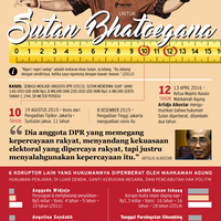 ngeri-ngeri-sedap-hukuman-koruptor-kian-mantap