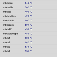 official-lounge-xiaomi-redmi-note-2---prime--born-to-perform---part-1