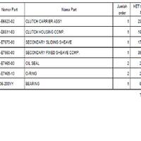 share-info-serba-serbi-yamaha-mio-mkc---part-10