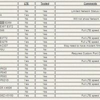 review--discuss-96089608-9608960896009604-3g-router-tp-link-tl-mr3020-portable-9604960096089608-96089608