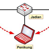 post-image