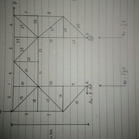 tempat-nongkrongnya-pemerhati-mekanika-teknik-analisis-struktur