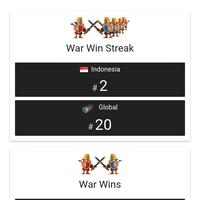 top-10-war-clan-di-indonesia-berdasarkan-war-win-streak