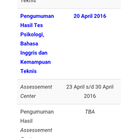 lowongan-otoritas-jasa-keuangan-ojk-2016