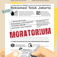 moratorium-itu-tahan-dulu-dalam-cinta-pun-begitu