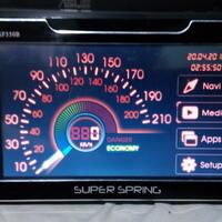 tips-trick---oprek-oprek-gps-super-spring-sf410i