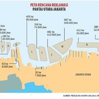 surat-penghentian-reklamasi-teluk-jakarta-masih-jadi-teka-teki